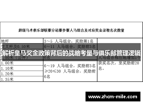 解析皇马奖金政策背后的战略考量与俱乐部管理逻辑