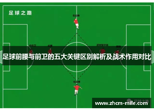 足球前腰与前卫的五大关键区别解析及战术作用对比