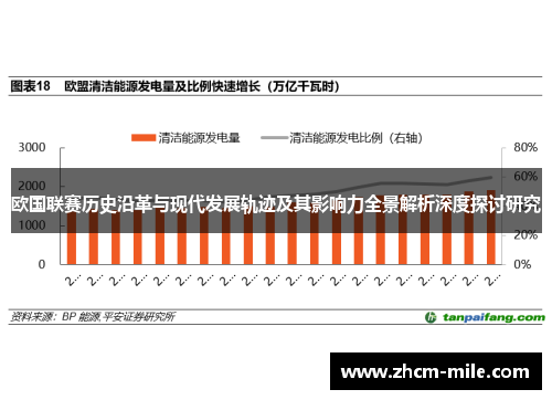 欧国联赛历史沿革与现代发展轨迹及其影响力全景解析深度探讨研究 欧国联赛历史沿革与现代发展轨迹及其影响力全景解析深度探讨研究