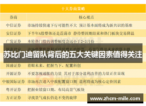 苏比门迪留队背后的五大关键因素值得关注 苏比门迪留队背后的五大关键因素值得关注