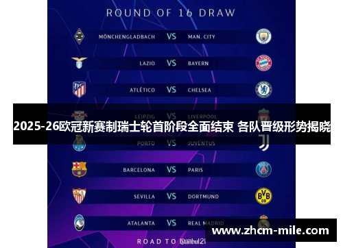 2025-26欧冠新赛制瑞士轮首阶段全面结束 各队晋级形势揭晓