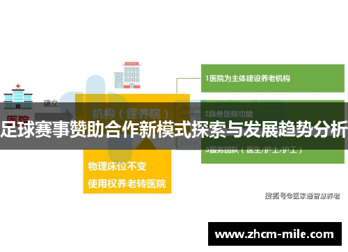 足球赛事赞助合作新模式探索与发展趋势分析
