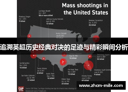 追溯英超历史经典对决的足迹与精彩瞬间分析