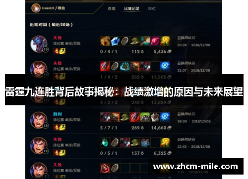 雷霆九连胜背后故事揭秘:战绩激增的原因与未来展望 雷霆九连胜背后故事揭秘:战绩激增的原因与未来展望