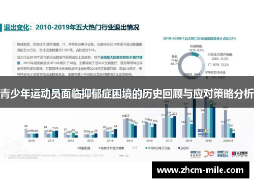 青少年运动员面临抑郁症困境的历史回顾与应对策略分析 青少年运动员面临抑郁症困境的历史回顾与应对策略分析